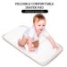 Comfortable Foldable Changing Pad - Waterproof Diaper Pad with Magical Stickers for Travel & Excursions - Buy Online on GoSupps.com