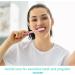 Buy Ergonomic Multi-Color Toothbrush | Ultra Sterile Bristles for Sensitive Teeth | International Shipping - Buy Online on GoSupps.com