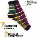 Anti-Fatigue Compression Socks - Improve Circulation Reduce Swelling & Relieve Plantar Fasciitis - Double Extra-Large - Buy Online on GoSupps.com