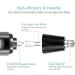 Best Men's Nose & Ear Hair Trimmer - Portable Battery-Operated Waterproof Stainless Steel - Shop Now - Buy Online on GoSupps.com