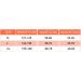 Posture Corrector Shoulder Spinal Support Hot spot breathable orthopedic belt with hump belt correction belt correction body posture (Size : M) favorite gift lofty ambition - Buy Online on GoSupps.com