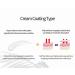 Avajar Rejuvenating Face Wrinkle Control Cream Mask | 15 Pairs for Forehead Under Eye & Nasolabial Fold Treatment | International Shipping - Buy Online on GoSupps.com