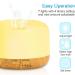 Lomug 450ml Aroma Diffuser & Ultrasonic Humidifier | 7-Color LED Aromatherapy Lamp for Home Bedroom Office Yoga & Spa - Buy Online on GoSupps.com