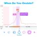 Easy Home 100 Ovulation Tests - High Sensitivity 25 mIU/ml | Fertility Tracking with Premom App | 100 LH Tests for Women - Buy Online on GoSupps.com