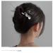 2022 Abstract Minimalist Hair Sticks Set for Women - Punk Metal Chopsticks Hairpin Accessories (2PCS) - Buy Online on GoSupps.com