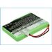 Buy DCH 400mAh T306 Battery Replacement for Vodafone H20 - International Shipping Available - Buy Online on GoSupps.com