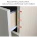 100 Self-Adhesive Door Buffers - 8mm Transparent Elastic Rubber Bumper Pads for Cabinets & Drawers - International Shipping Available - Buy Online on GoSupps.com