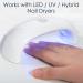 IBD Pro-Hybrid Nail Control Gel - Warm Pink | LED/UV Nail Enhancement for Salon Quality Manicure - Buy Online on GoSupps.com