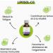 Beauchamp Laboratory LIPOSOMAL VITAMIN C LIPOSOL 250 ml immune tone and defense Developed in France - Buy Online on GoSupps.com