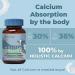 YHN Holistic Calcium Tablets for Women and Men - Milk Based with D3 K2-7, Magnesium & Phosphorous - Joint Support & Bone Strength - 60 Tablets - Buy Online on GoSupps.com