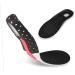 NOLITOY Foot Care Insoles - Comfort Shoe Pads & Cushions for Sports & Everyday Use | Shop Internationally - Buy Online on GoSupps.com