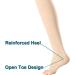 Open Toe Thigh High Medical Compression Stockings 20-30 mmHg for DVT Varicose Veins & Edema - Firm Support Hose for Women & Men - Buy Online on GoSupps.com