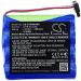 Buy Compatible Battery for Optomed Smartscope M5 & M5 Pro - International Shipping Available - Buy Online on GoSupps.com