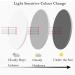 GHARAZ Progressive Multifocus Men's Reading Glasses - Photochromic Metal | 2.0+ Black Reading Aid - Buy Online on GoSupps.com