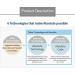 Absolute Ampoule - Revitalize Skin with Advanced Anti-Aging Technology | Shop Internationally - Buy Online on GoSupps.com