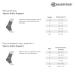 Bauerfeind Sports Ankle Support - Breathable Compression (Medium/Right) - Rivera - Buy Online on GoSupps.com