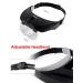 Headband Magnifier with LED Light Handsfree Reading Magnifying Glasses with LED Light 4 Detachable Lenses Interesting - Buy Online on GoSupps.com