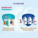 Lyla 3X Clean Ultra Max Bleach Tablets - 42 Tablets 7.4 OZ | Phosphate-Free Laundry and Cleaning Solution | Replaces Liquid Bleach | Lale Original Scent - Buy Online on GoSupps.com