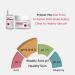 APLB Coenzyme Q10 Retinol Ampoule Serum | COENZY RETIN CEN 44.1% 1.35 FL.OZ/Korean Skincare Wrinkle Care Hydration Exfoliant Revitalize for gentle and improve skin texture - Buy Online on GoSupps.com