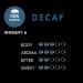 Don Espresso | Decaffeinated | 1KG Whole Coffee Beans | Italian Espresso - Buy Online on GoSupps.com