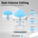 Rain Cloud Humidifier - Mushroom Drop Snuggling Cloud Desk Diffuser with Water Sounds and Cute Night Light (Wooden) - Buy Online on GoSupps.com