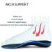 Orthopedic Insoles for Plantar Fasciitis & Flat Feet | Arch Support for Men/Women | EU Size 42 - 270mm | Relieve Foot Pain - Buy Online on GoSupps.com