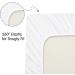 David's Kids Comfy Mini Crib Sheets Set  3 Pack Silky Pack N Play Sheets for Baby Boys Girls Universal Fit for Pack N Play  Playard and Mini Crib Mattresses  White & Light Grey & Navy Blue White&light Grey&navy Blue Mini Crib Sheets - Buy Online on GoSupps.com