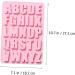 Ciieeo 2 Pcs 26 Alphabet Silicone Mold Ice Cube Decor Candle Molds Letter Fondant Silicone Molds for Soap Silicone Fondant Molds Silicone Baking Mold Chocolate Mold Alphabet Dessert Mold Pinkx2pcs 27.2X18.2X1.3CMx2pcs - Buy Online on GoSupps.com