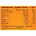 Prosan Osteo D3/K2 (60 Capsules) | Support Bone Health with D3 K2 Calcium & Magnesium | Ideal for Osteoporosis Treatment - Buy Online on GoSupps.com
