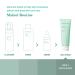 Makiol Water Gel Cream - Hydrating & Mattifying Moisturizer for Oily Skin | Sebum Care & Pore Management | 2.82oz - International Shipping Available - Buy Online on GoSupps.com