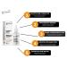 Premium Vitamin C Serum for Face - Hydrating & Radiant Complexion with Vitamin E & Hyaluronic Acid - 30ml (1oz - Buy Online on GoSupps.com