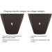 Waterproof Hair Trimmer Hair Clipper Convenient Children Personal Use for Adult Hair Salon Use - Buy Online on GoSupps.com