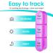 Zoolion Weekly Pill Box - 7 Day Portable Travel Organizer with Large Compartments for Vitamins & Supplements - Cyan - Buy Online on GoSupps.com