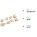 Cloud Motif Furniture Handles for Children's Room - Set of 4 Untreated Oak Wood Drawer Knobs - Perfect Gift Idea - Buy Online on GoSupps.com