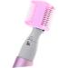 Buy NOLITOY Electric Eyebrow Razor - Multi-Functional Grooming Tool for Women & Men | Facail Hair Lip Razors in Pink - Buy Online on GoSupps.com