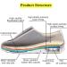GSFY Women's Diabetic Sneakers Wide Width Non Slip Lightweight Edema Walking Shoes - 9 Wide Dark Grey - Buy Online on GoSupps.com