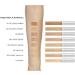 L'Oreal Paris True Match The One Concealer 2C Vanilla Rose - Lightweight Coverage for Flawless Finish - Buy Online on GoSupps.com