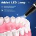Wizcom Teeth Cleaning Kit - 5 Modes, Waterproof, Tartar & Coffee Stain Remover (Black) - Buy Online on GoSupps.com