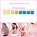Colilove Vaginal Health pH Test Strips (50 Count) - Monitor Feminine pH Balance & Infections - Buy Online on GoSupps.com