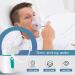 Portable Nebulizer with 3 Adjustable Speed  for Adults and Kids  Handheld Nebulizer for Breathing Problems  with Automatic-Cleaning  Laser Ultrafine Mesh Making  Effective for Home use - Buy Online on GoSupps.com
