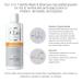 CLn 2-in-1 Gentle Wash & Shampoo with Glycerin - Moisturizing Cleanser for Dry, Compromised Skin & Scalp - Redness, Itching, Dryness Relief - Fragrance-Free - Buy Online on GoSupps.com