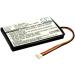 SPANN Battery Replacement for Logitech Harmony 915-000198 | 3.7V Compatible with Harmony Touch Ultimate & Ultimate One - Buy Online on GoSupps.com