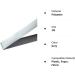 Waterproof Iron-On Seam Sealing Adhesive Tape - Grey 2M - Buy Online on GoSupps.com