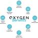 10L Pure Oxygen Can | Sterile Flip Cap | Portable Oxygen Canister | Quick Ship | Energy | Recovery - Buy Online on GoSupps.com