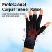 Tovmekdjn 2Piece Compression Gloves Pressure Gloves for Arthritis for Women & Men Relieve Carpal Tunnels Rheumatoid S - Buy Online on GoSupps.com