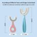 Diggone 2 Pack Kids U-Shaped Toothbrush for Toddlers and Children - Food Grade Silicone Brush Head - 360 Oral Teeth Cleaning Design - Ages 2-6 - Buy Online on GoSupps.com