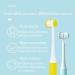 QL-LINRUN 3 Sided Toothbrush for Kids - Surround Toothbrush for Toddlers Teeth Brush (3pcs) - Buy Online on GoSupps.com