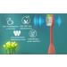 Toothbrush Replacement Heads Compatible with Philips One - 12 Pack Black Refills for Sonicare HY1100/HY1200/BH1022/01 - Buy Online on GoSupps.com