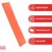 Ever Ready First Aid Padded Aluminum Splint 4.25 x 24 - Waterproof (3 Pack) - Buy Online on GoSupps.com