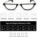 Portable Folding Half Moon Reading Glasses | Blue Light Blocking | Anti Glare 3.5x Readers for Men & Women - Shop Now - Buy Online on GoSupps.com